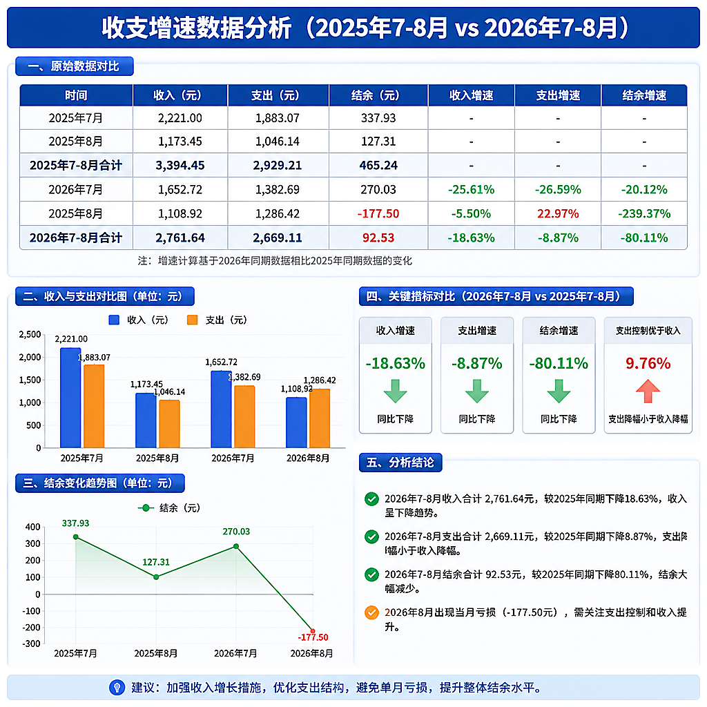 2026年9月1日